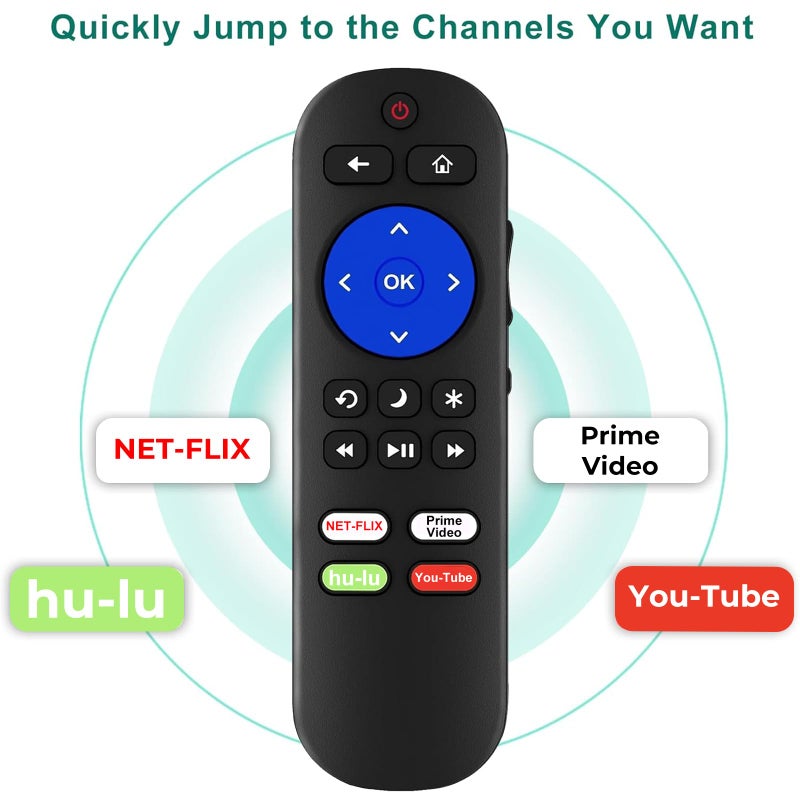 Yimaut Pack of 2 IR Remote Only for Roku Built-in TV Remote,for Hisense/TCL/Onn/Element/Sharp/Haier/Hitachi/LG/Sanyo/JVC/Magnavox/RCA/Philips/Westinghouse Roku Series Smart TV, Not for Others Roku or TV - Image 5